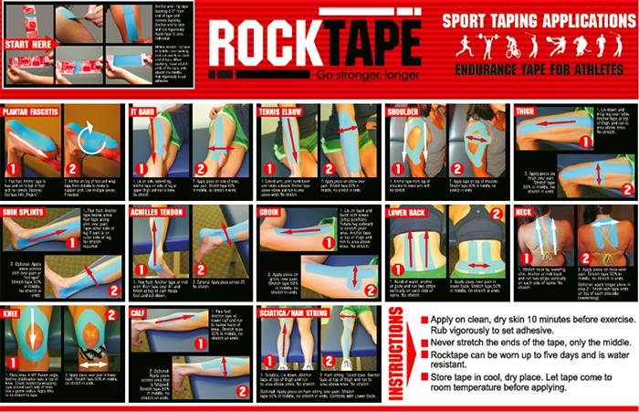 Simple ROCKTAPE Applications for Common Aches and Pains